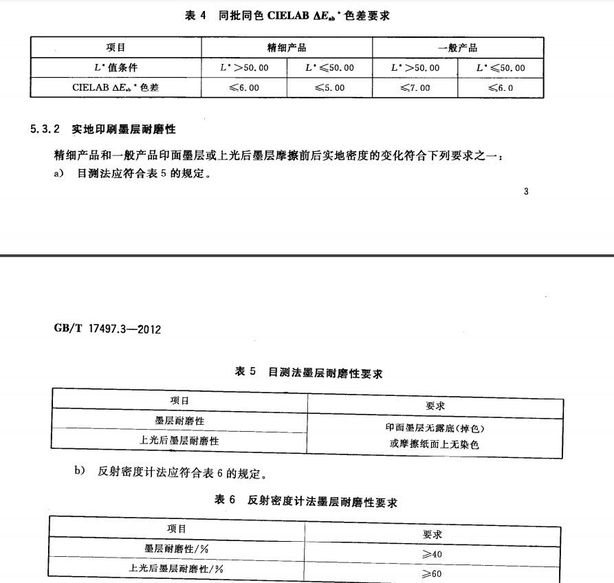 瓦楞纸印刷色差和耐磨检测方法